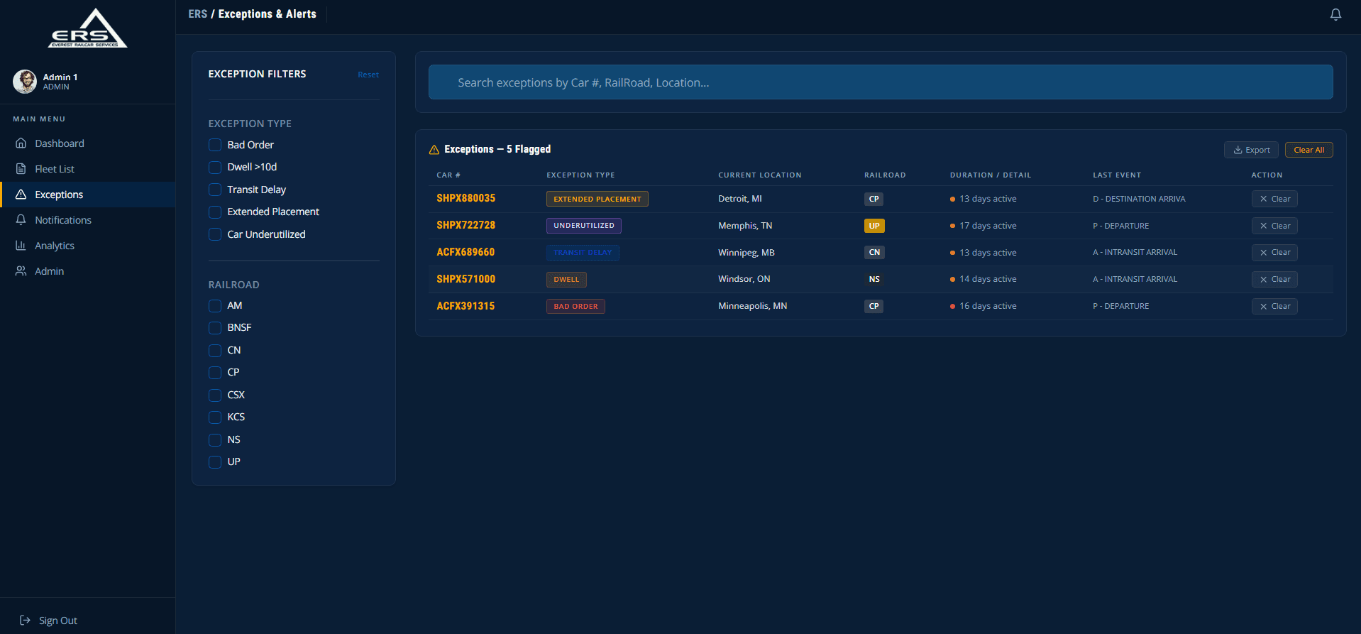 Everest Railcar Tracking Dashboard screenshot 4