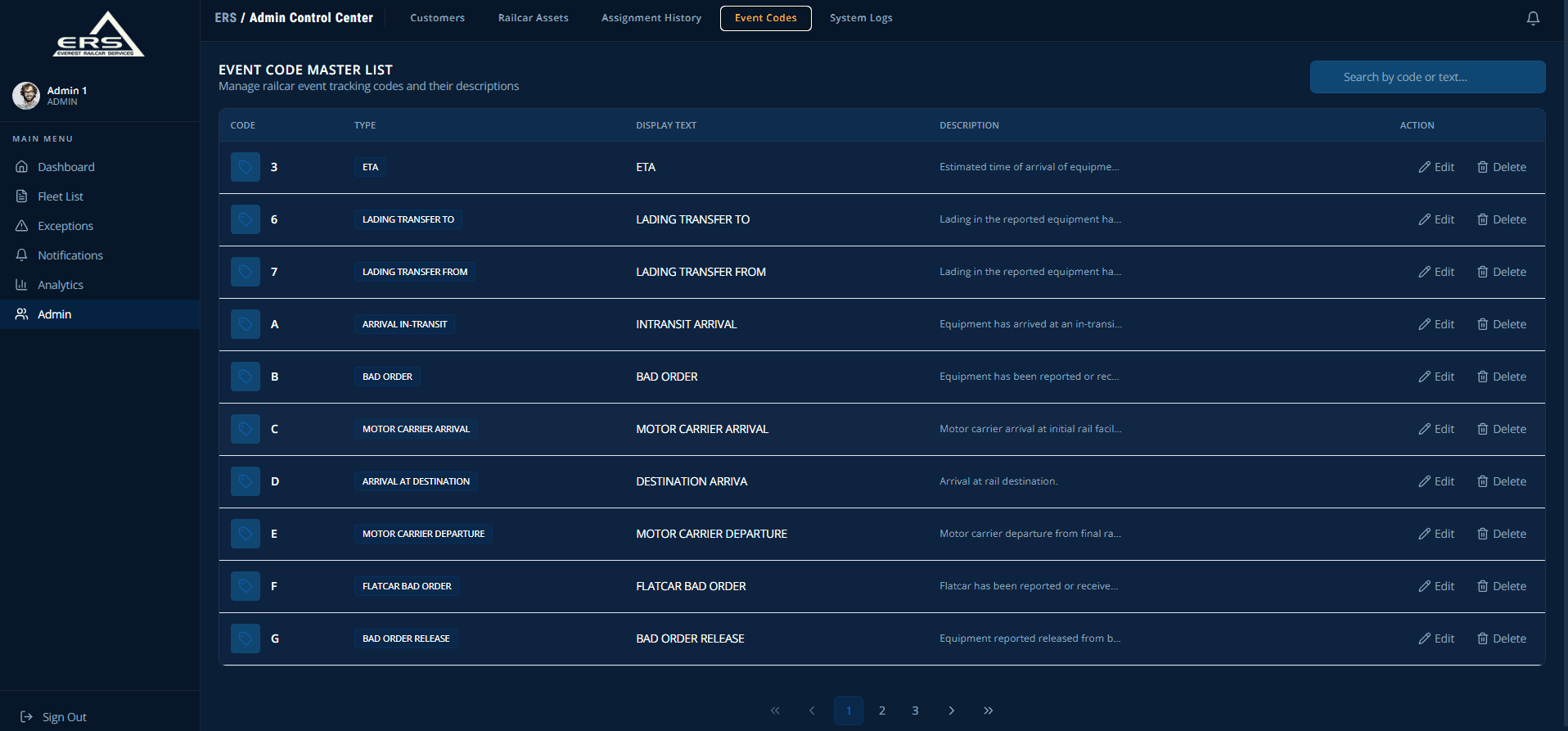 Everest Railcar Tracking Dashboard screenshot 7